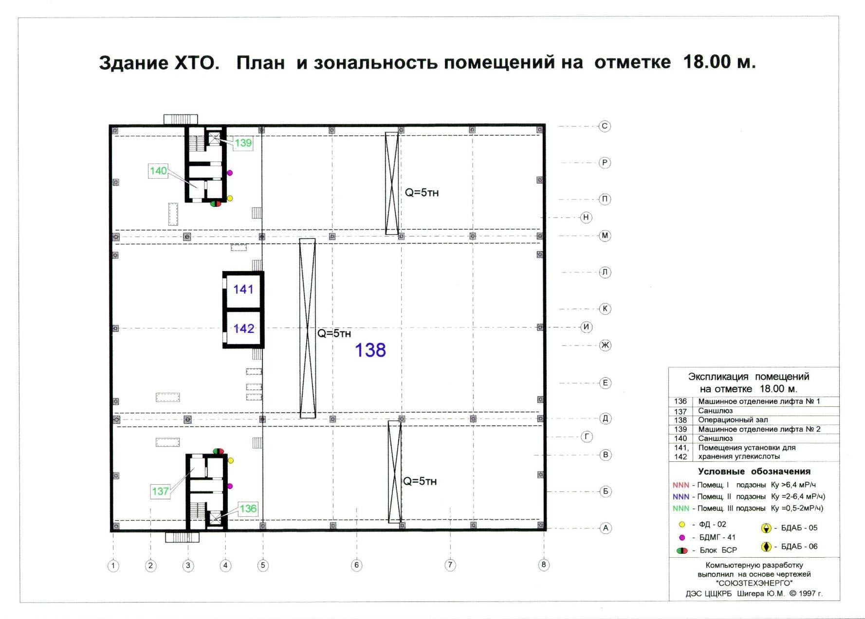 План и зональность помещений на отм. +18.00 здания ХТО.