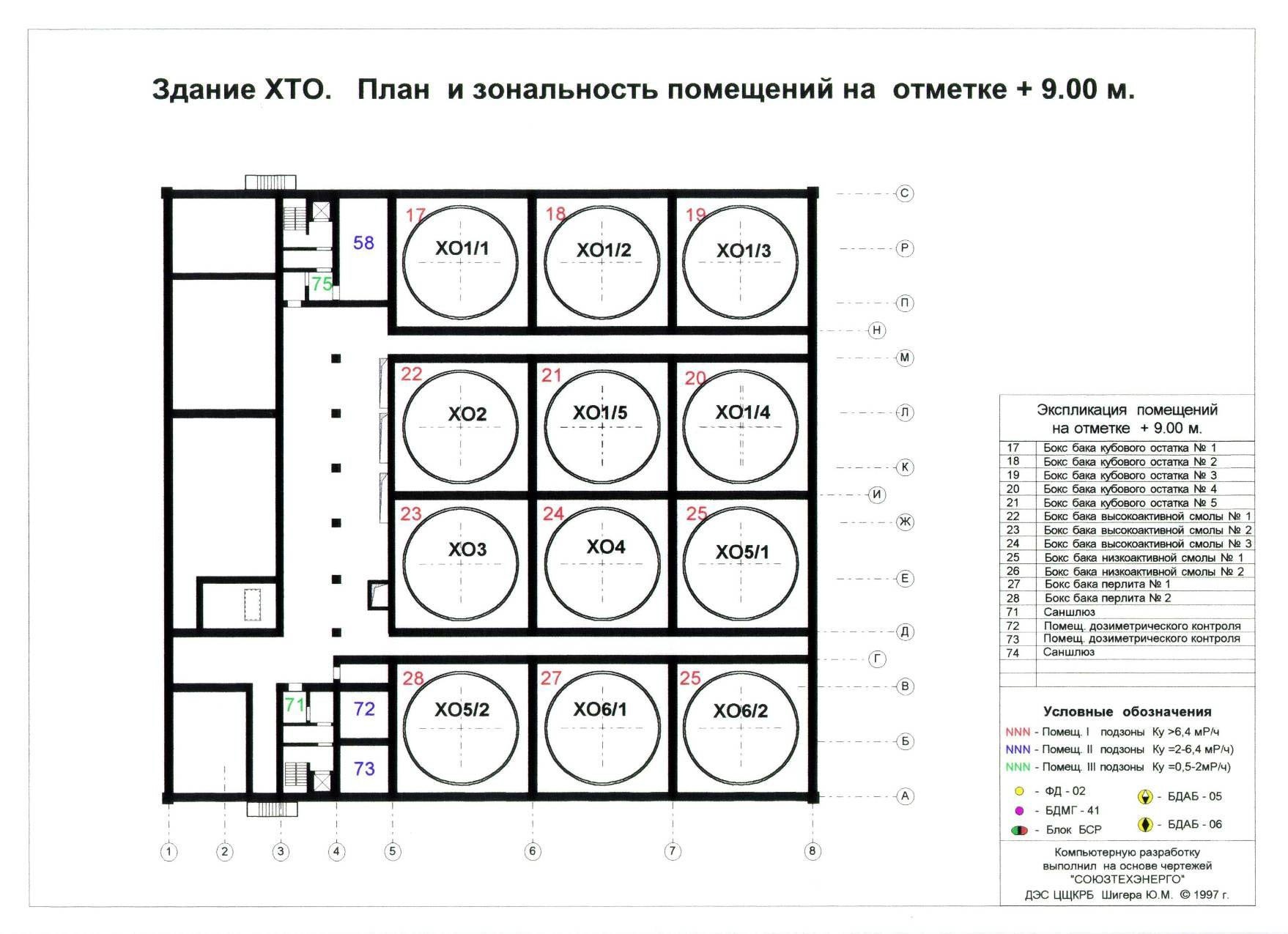 План и зональность помещений на отм. +9.00 здания ХТО.