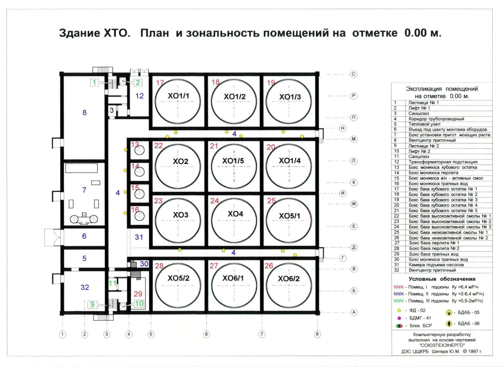 План и зональность помещений на отм. +0.00 здания ХТО.