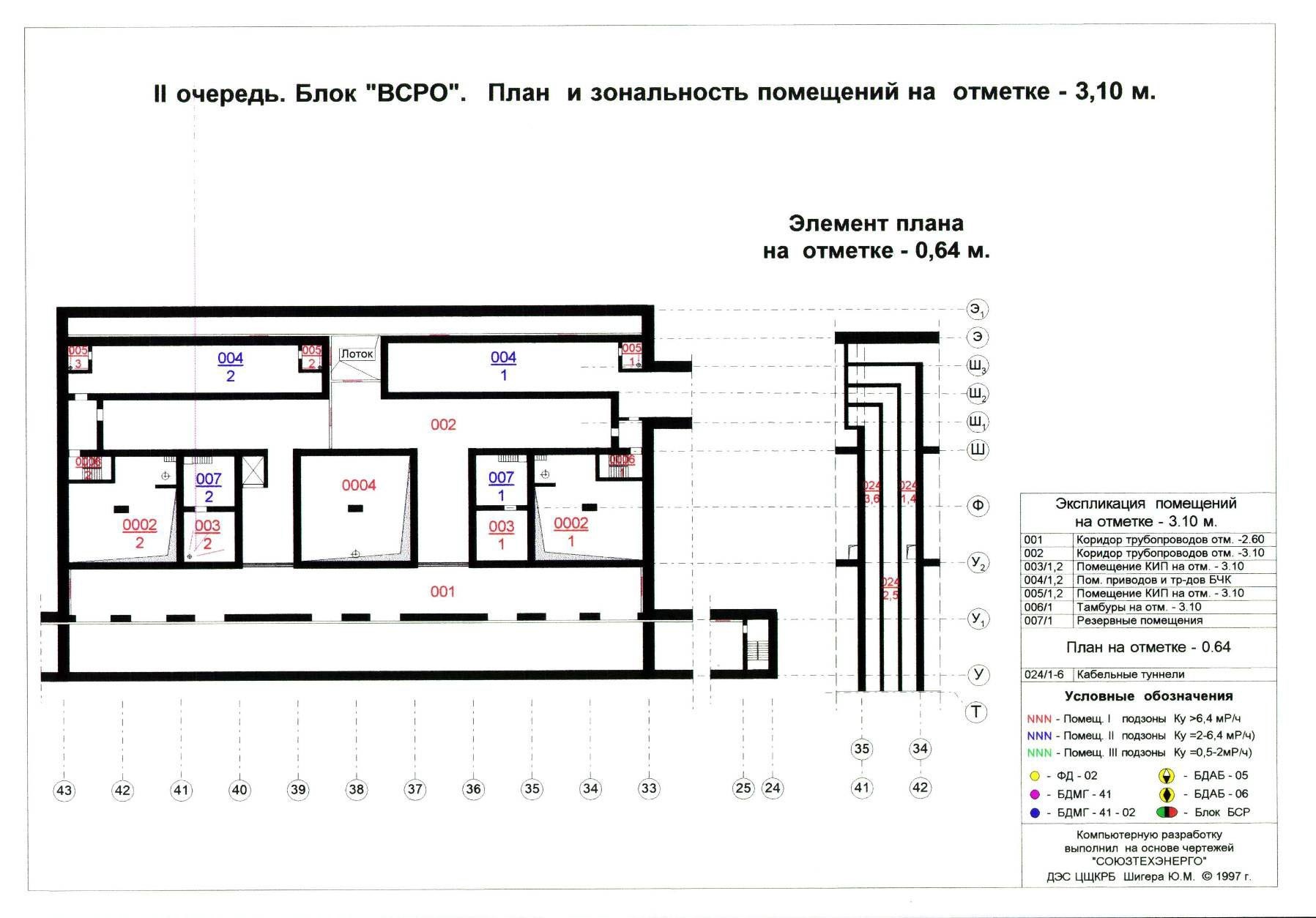  План и зональность помещений на отм. -3.10 блока "ВСРО" 2-й очереди.