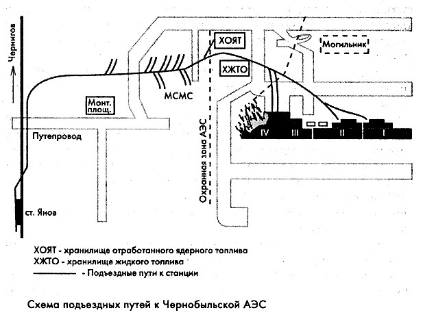 Схема подъездных путей к ЧАЭС.