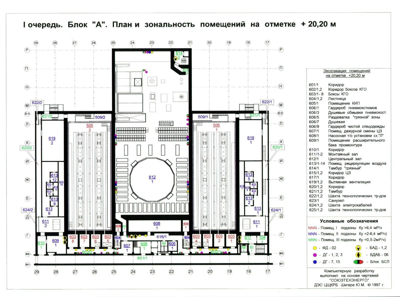  План и зональность помещений на отм. +20.20 блока "А" 1-й очереди.