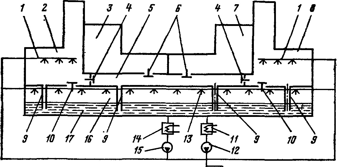 Схема бассейна-барботера. Обозначения не опознанны.