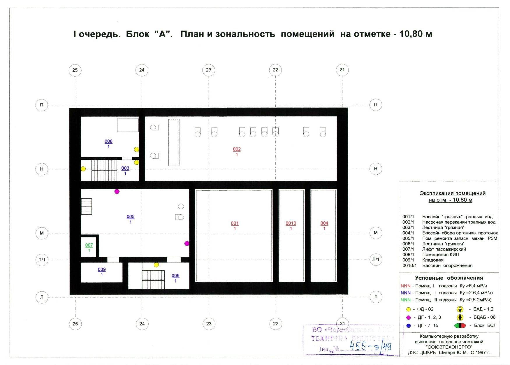 План и зональность помещений на отм. -10.80 блока "А" 1-й очереди.