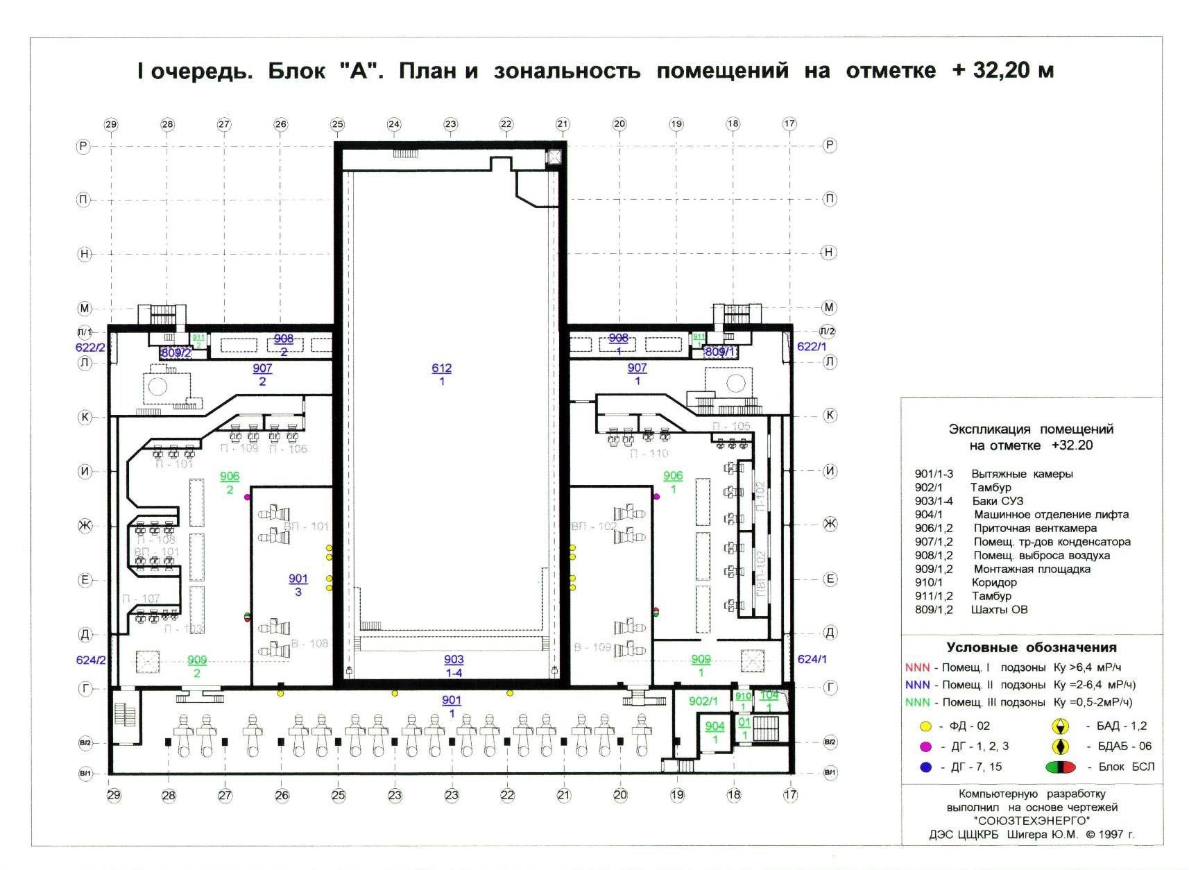 План и зональность помещений на отм. +32.20 блока "А" 1-й очереди.