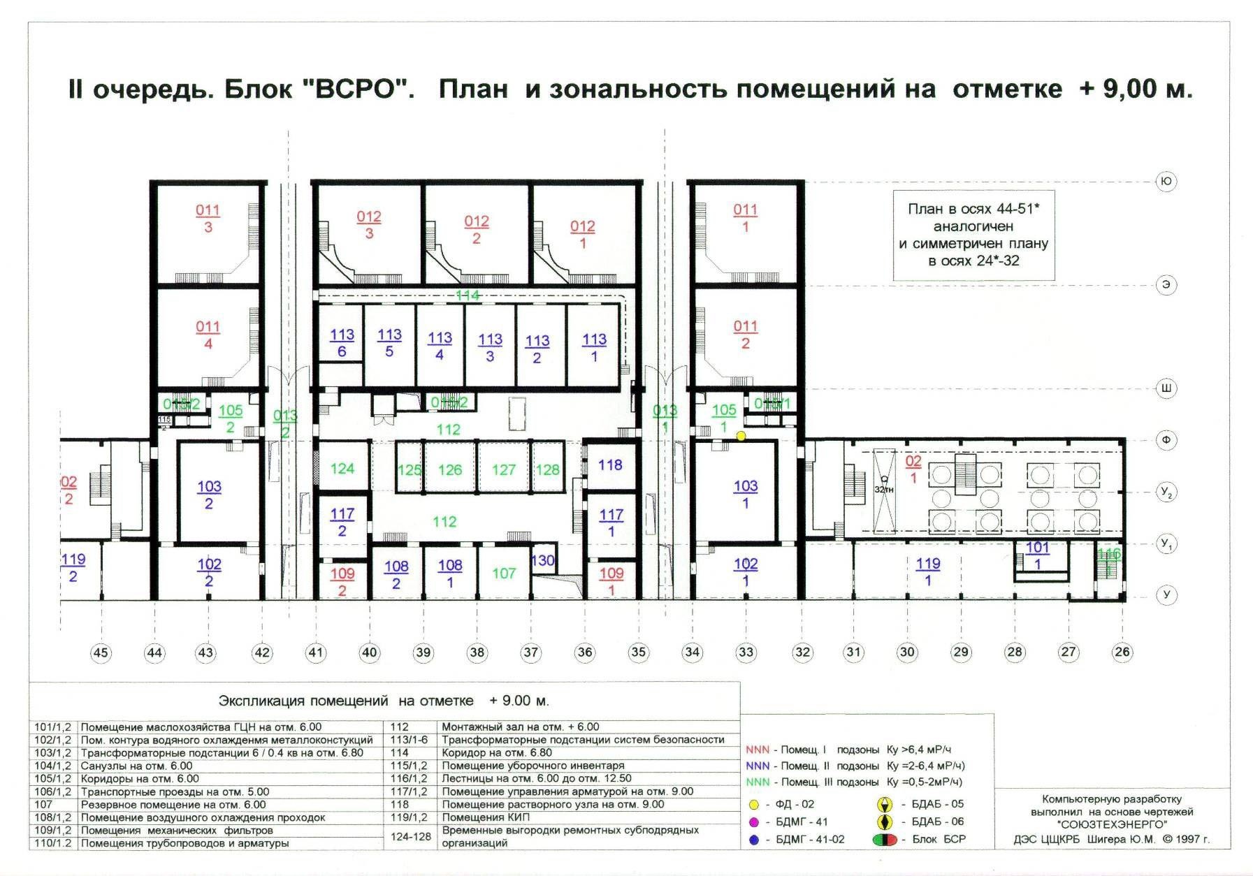  План и зональность помещений на отм. +9.00 блока "ВСРО" 2-й очереди.