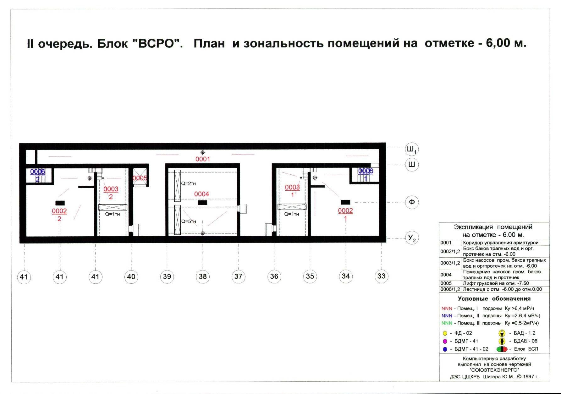  План и зональность помещений на отм. -6.00 блока "ВСРО" 2-й очереди.