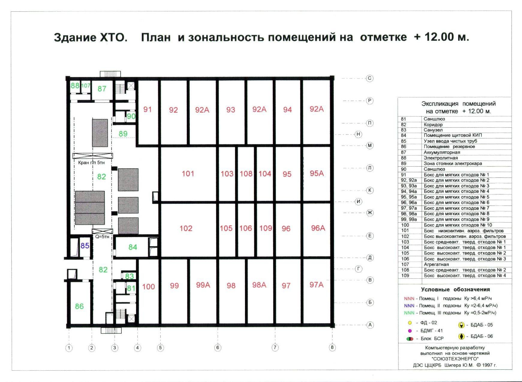 План и зональность помещений на отм. +12.00 здания ХТО.