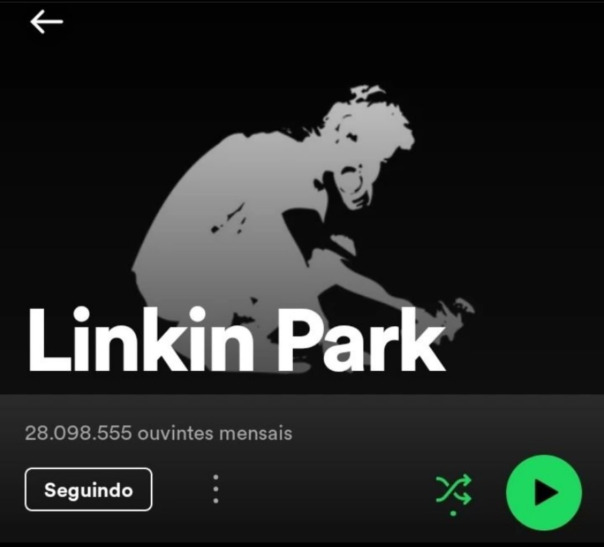 Число слушателей Linkin Park на Spot...