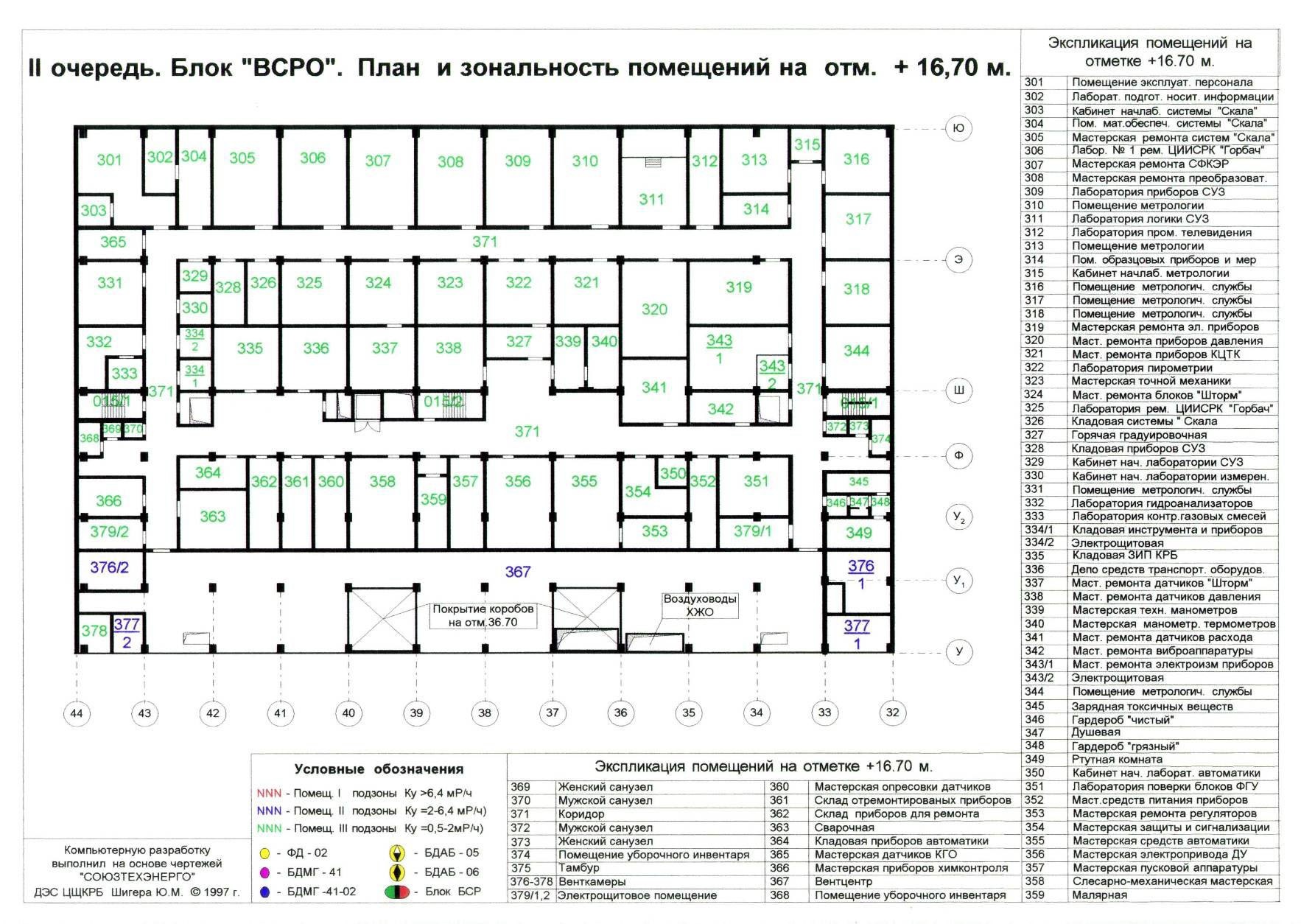  План и зональность помещений на отм. +16.70 блока "ВСРО" 2-й очереди.