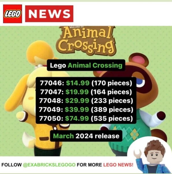 Слух: LEGO совместно с Nintendo рабо...