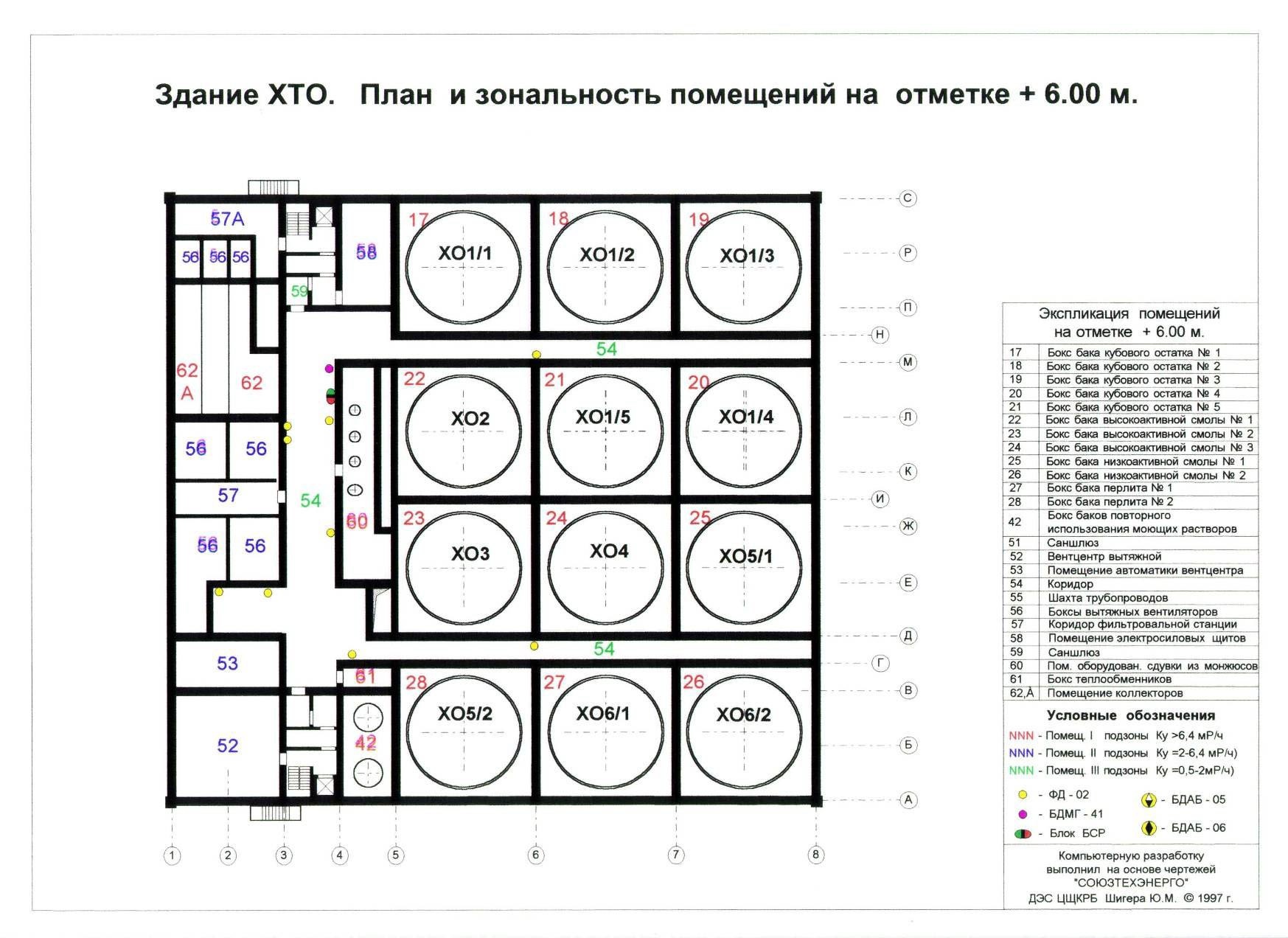 План и зональность помещений на отм. +6.00 здания ХТО.