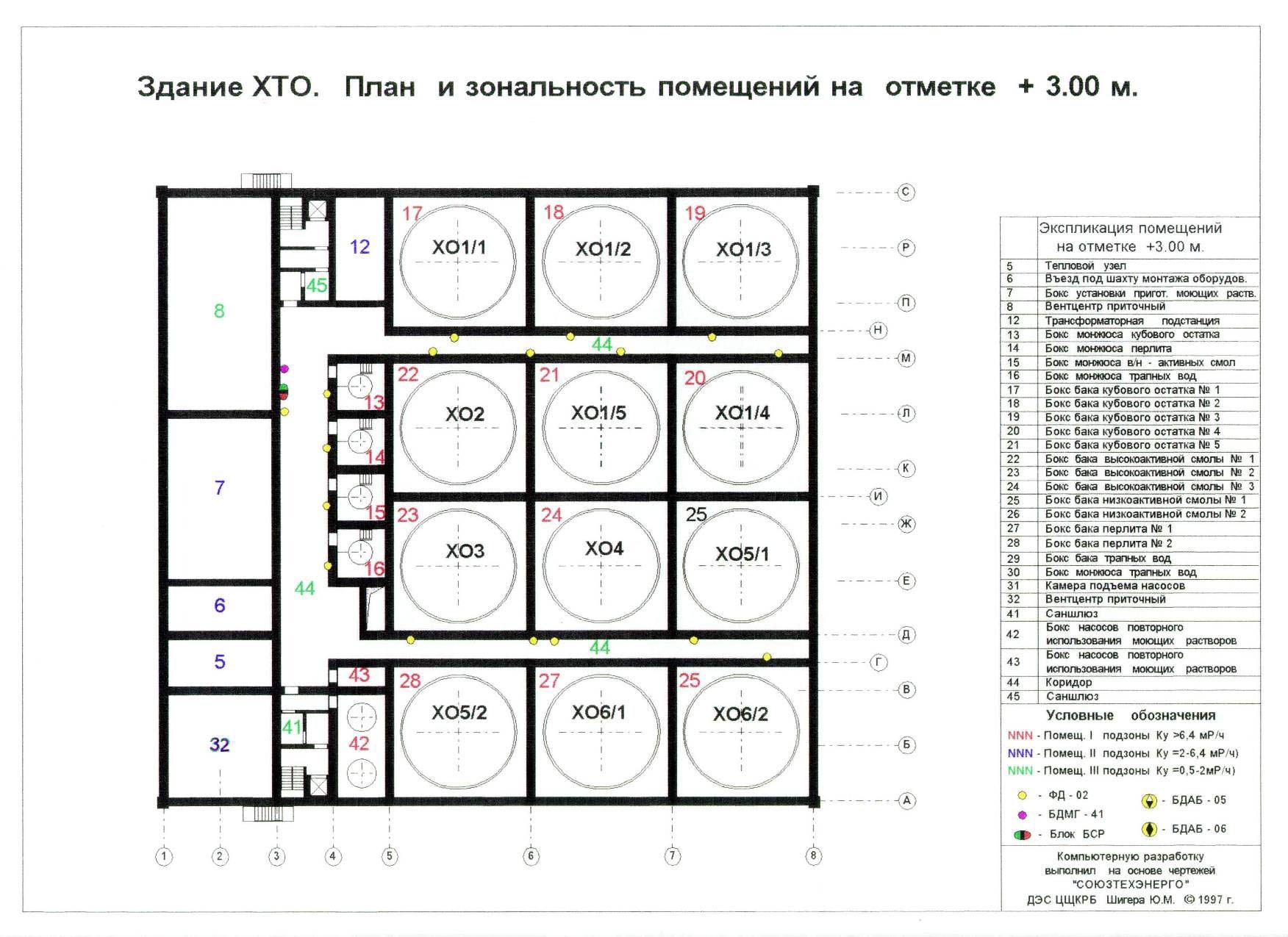План и зональность помещений на отм. +3.00 здания ХТО.