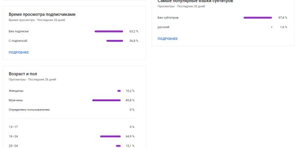 Вот давай с тобой помереемся статист...